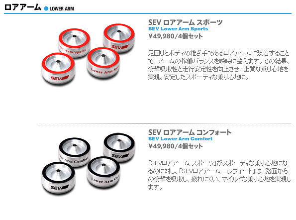 スタイルコクピット 金沢よりSEV製品販売の為のページです。