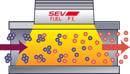 SEV 新FL-PE シリーズ